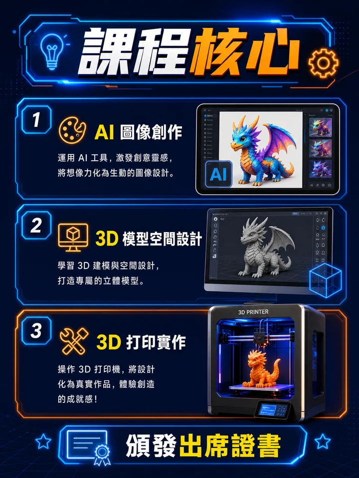 課程核心 · 使用者提供的藍底廣告參考